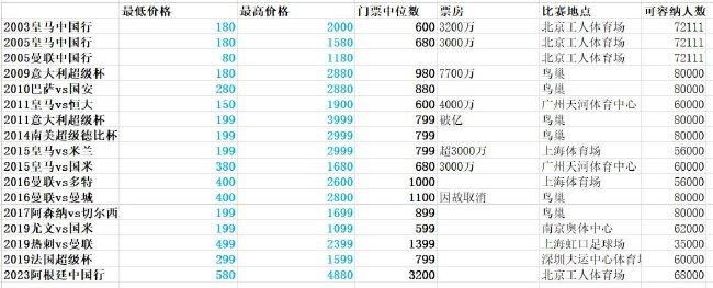 性大特级毛片视频