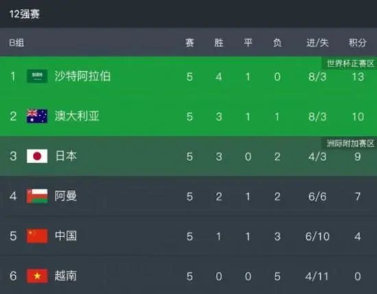 夫妻影院