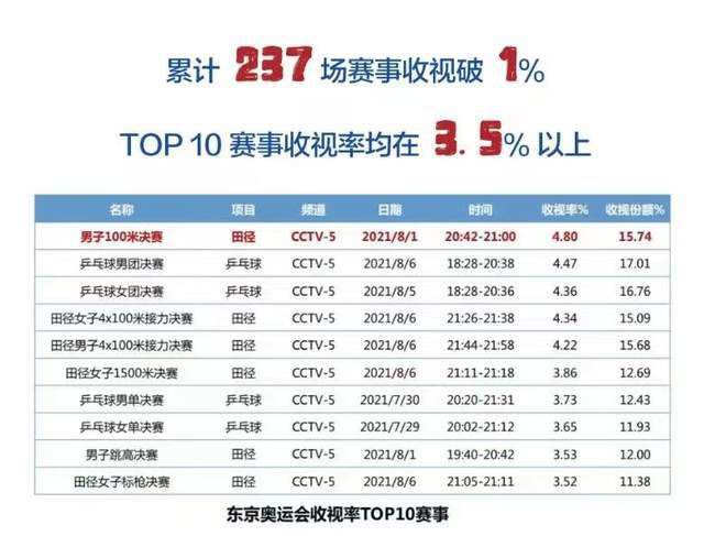 91精品啪在线观看国产色